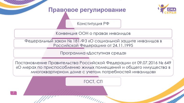 Что такое доступная среда определение. Смотреть фото Что такое доступная среда определение. Смотреть картинку Что такое доступная среда определение. Картинка про Что такое доступная среда определение. Фото Что такое доступная среда определение