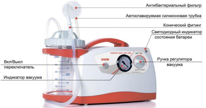 Аспиратор с аккумулятором