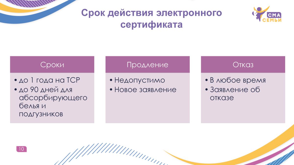 Электронный сертификат обуви магазины